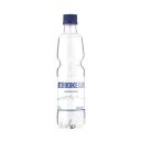 Agua Mineral Con Gas