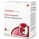 Anoro Ellipta 55/22