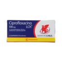 Ciprofloxacino
