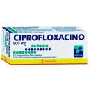Ciprofloxacino