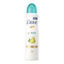 Desodorante Go Fresh Pera Y Aloe Vera