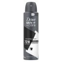 Desodorante Men Invisible Dry
