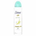 Desodorante Mujer Pera Y Aloe Vera