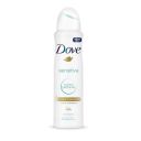Desodorante Mujer Spray Sensitive