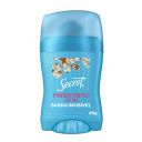 Desodorante Powder Protect Cotton