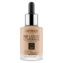 Catrice HD Liquid Coverage Foundation 032 30 ml