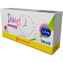 Days 1