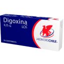 Digoxina 0,25 mg x 30 comprimidos