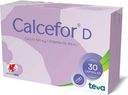 Calcefor D