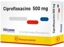Ciprofloxacino