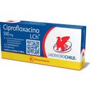 Ciprofloxacino