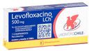 Levofloxacino