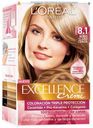 Tintura Excellence Creme 8.1 Rubio Claro Ceniza