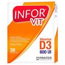 Infor Vit