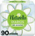 Protectores Diarios Normal Sin Aroma