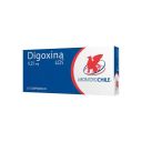 Digoxina 0,25mg 30 Comprimidos