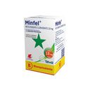 Minfel 18mg 30 Comp.Rec.